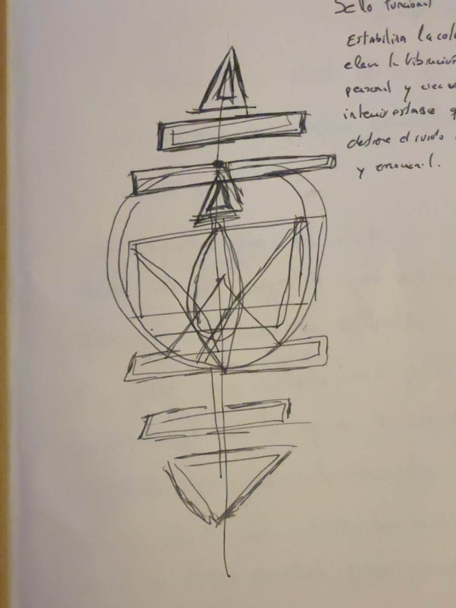 La resonancia del símbolo